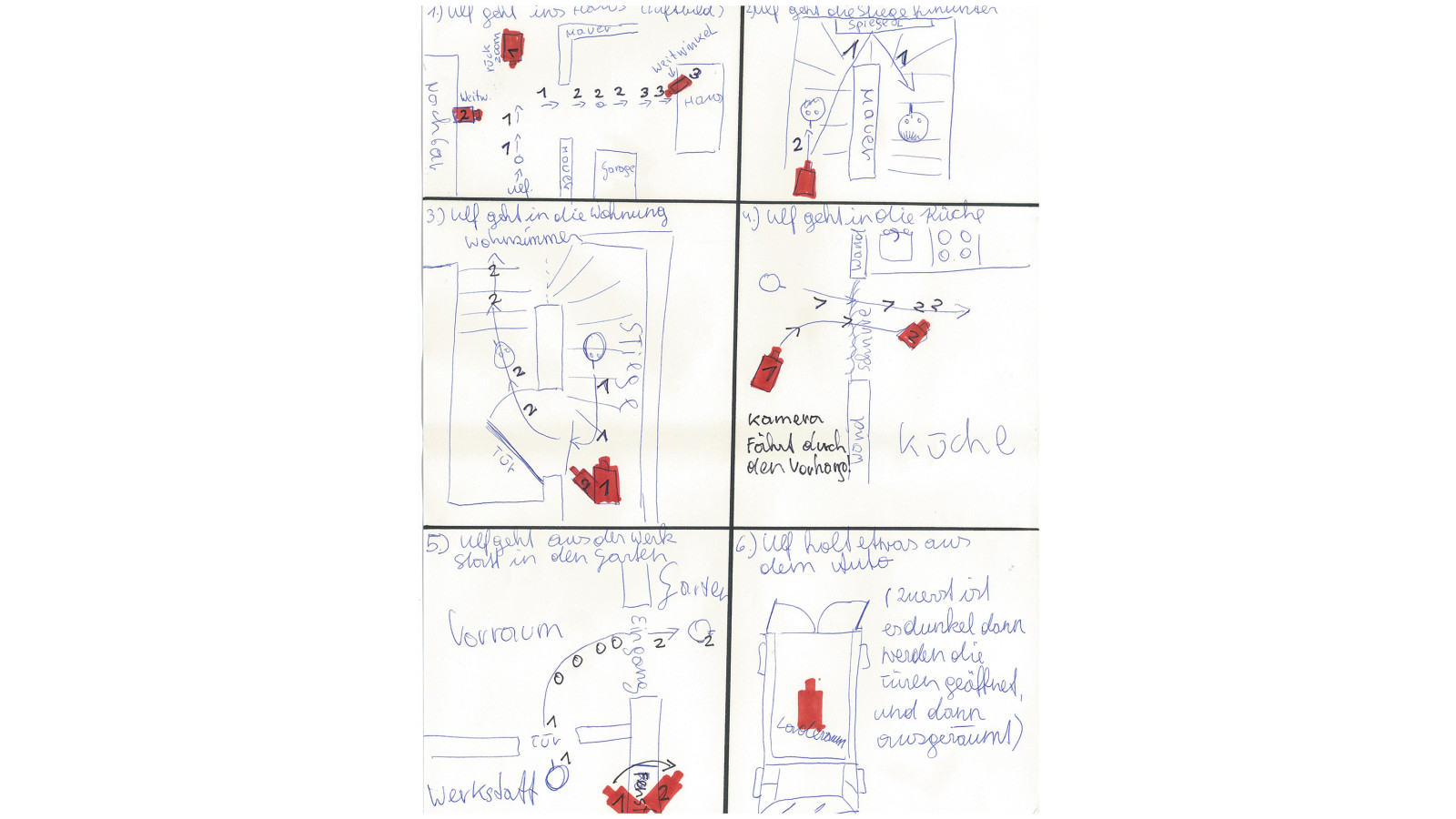 Story Board zu „3 mal Ulf“, Virgil Widrich, August 1980