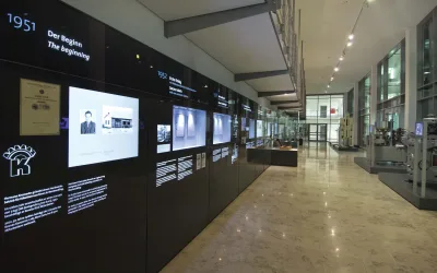 Krones AG – Firmenmuseum