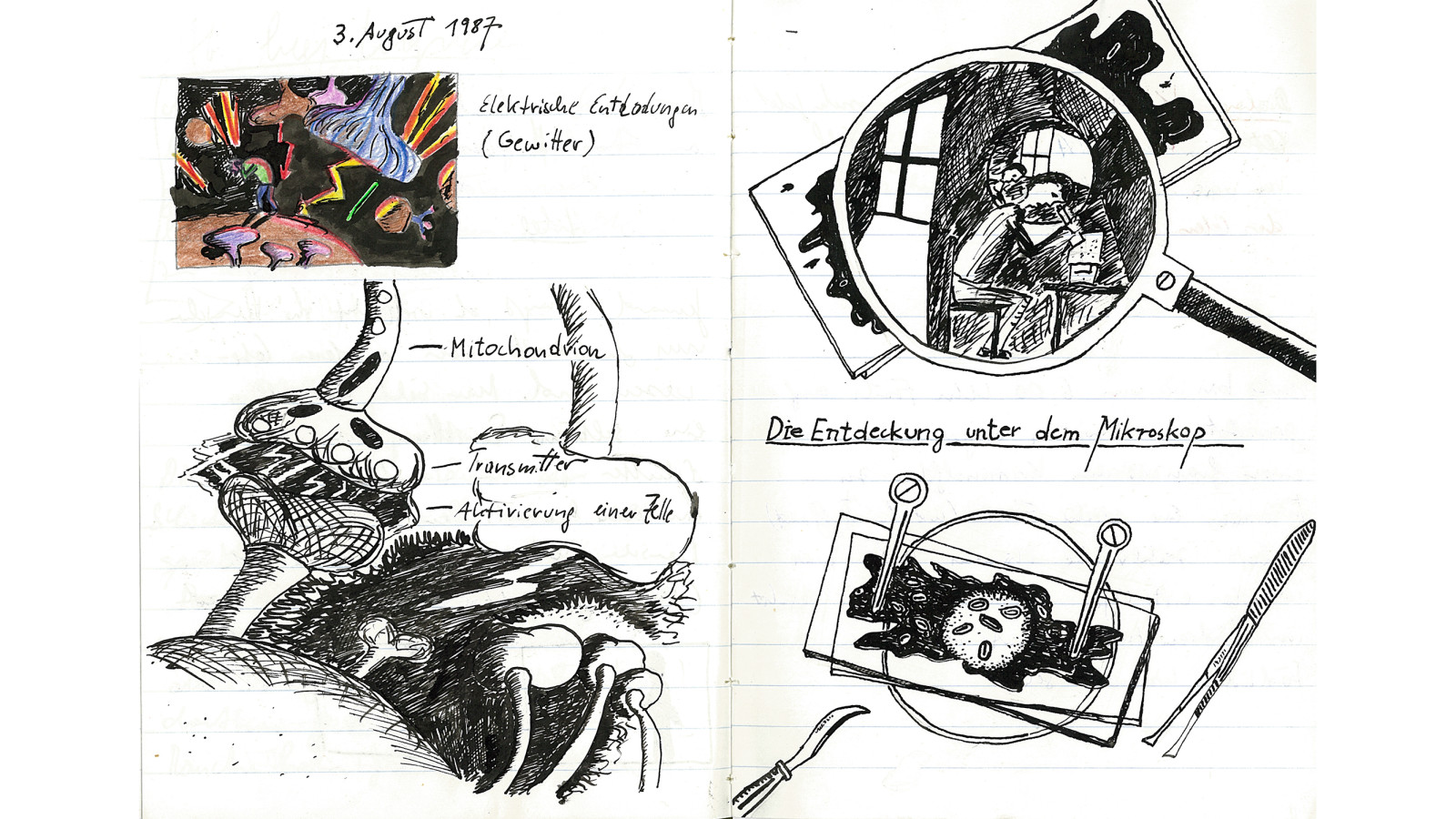 Frühe Skizzen für „Micromeo“ von Virgil Widrich, 3.8.1987