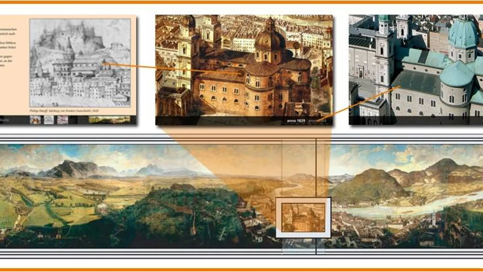 “Time/Reading Glass” at the Sattler-Panorama, Salzburg Museum by checkpointmedia